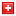 swissart.net hosted country